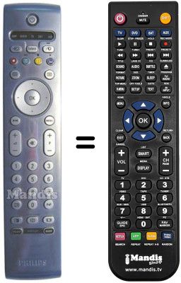 Télécommande équivalente REMCON1219 Télécommande équivalente REMCON1219