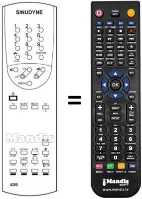 Replacement remote control Sinudyne TRIADE3458B