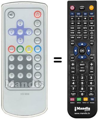 Replacement remote control LAVA LT10CLP