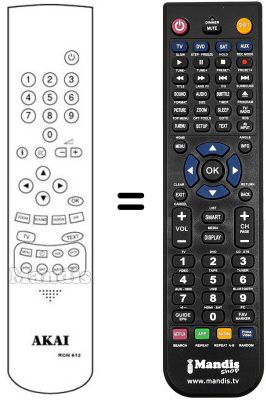 Replacement remote control Akai CTW2855ENT