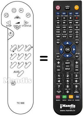 Télécommande équivalente REMCON753 Télécommande équivalente REMCON753