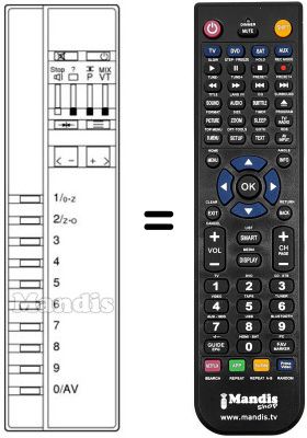 Télécommande équivalente REMCON1166 Télécommande équivalente REMCON1166