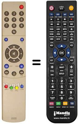 Gleichwertige Fernbedienung Melectronic MTS2803-SY1350PHCA