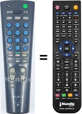 Replacement remote control Loewe RM-V8T
