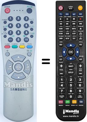Télécommande équivalente Samsung AA59-00116B Télécommande équivalente Samsung AA59-00116B