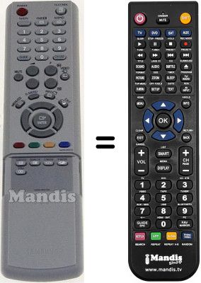 Replacement remote control TM76 Replacement remote control TM76