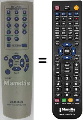Gleichwertige Fernbedienung Aiwa NSX-SZ200