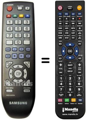 Gleichwertige Fernbedienung AK59-00133A