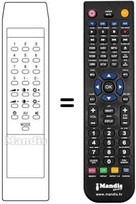 Gleichwertige Fernbedienung REMCON539