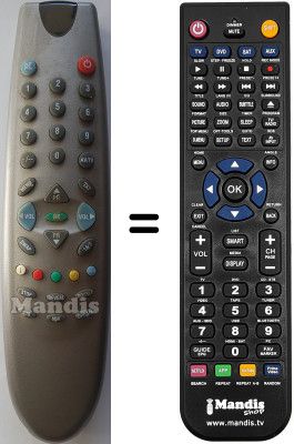 Gleichwertige Fernbedienung BK 55 S