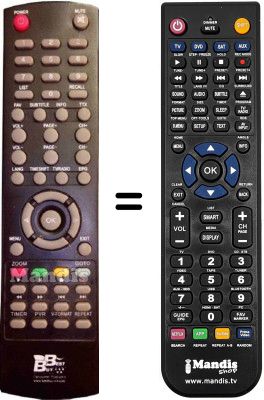 Gleichwertige Fernbedienung Best Buy 10477
