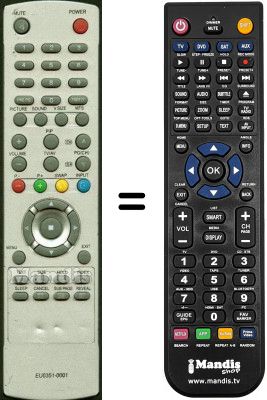 Replacement remote control Bluesky EU0351-0001