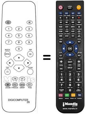 Gleichwertige Fernbedienung Dumont SERIALC