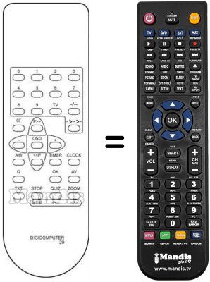 Replacement remote control Formenti CTV8555