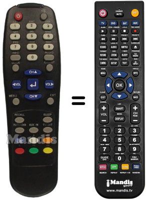 Télécommande équivalente REMCON933 Télécommande équivalente REMCON933