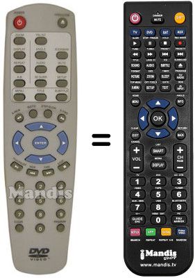 Replacement remote control REMCON496