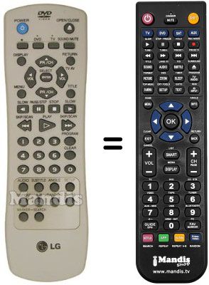 Télécommande équivalente REMCON597 Télécommande équivalente REMCON597