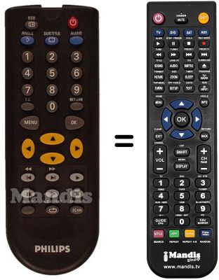 Télécommande équivalente REMCON1118 Télécommande équivalente REMCON1118