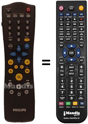 Télécommande équivalente REMCON666 Télécommande équivalente REMCON666