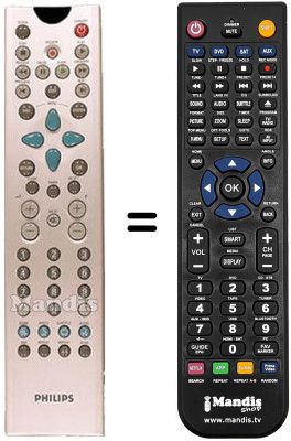 Télécommande équivalente RC2050/01 Télécommande équivalente RC2050/01