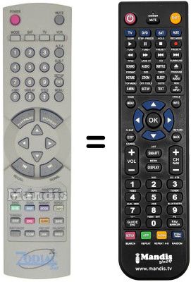 Gleichwertige Fernbedienung REMCON140