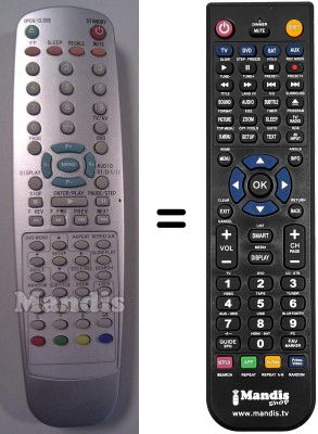 Gleichwertige Fernbedienung Denver TFD-1901