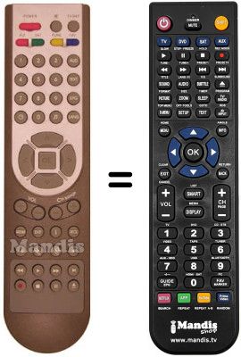 Gleichwertige Fernbedienung Homecast REMCON821