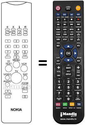 Replacement remote control Nokia 7174TOP