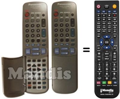 Replacement remote control Panasonic SC-HT80