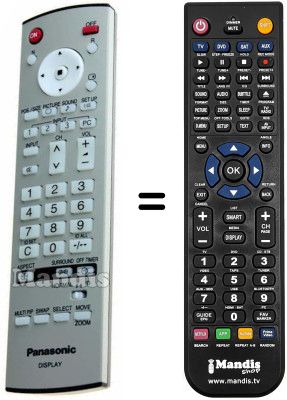 Replacement remote control Panasonic EUR7636070R