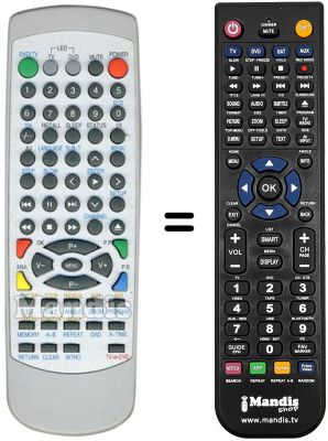 Replacement remote control NordMende FTVD1541SE Replacement remote control NordMende FTVD1541SE