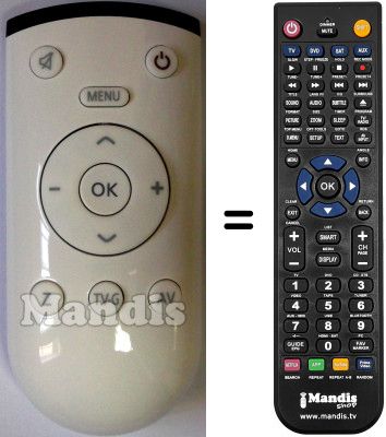 Télécommande équivalente Grundig 720117145400