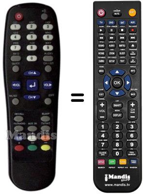 Télécommande équivalente REMCON604 Télécommande équivalente REMCON604