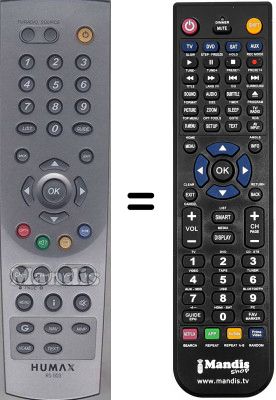 Gleichwertige Fernbedienung Humax RS-503