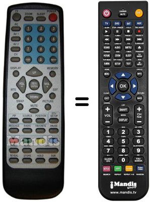 Gleichwertige Fernbedienung REMCON1156