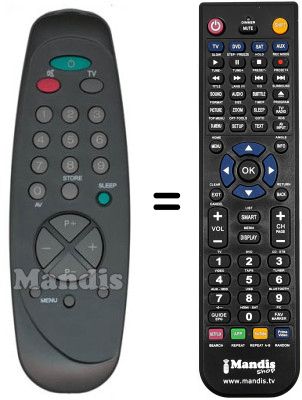 Télécommande équivalente REMCON987