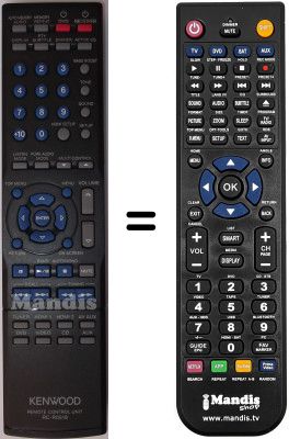 Télécommande équivalente Kenwood RCR0518