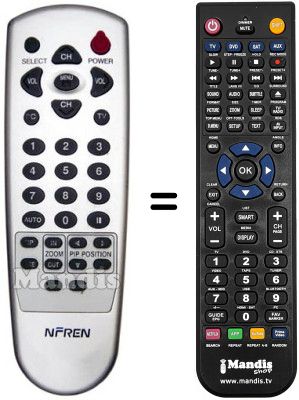 Gleichwertige Fernbedienung JEPSSEN LCD 15SMS