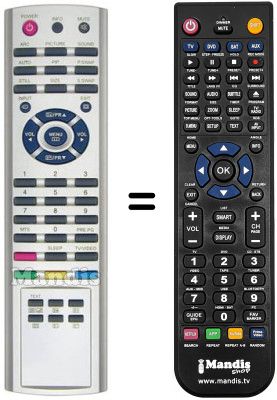 Télécommande équivalente REMCON690