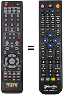 Télécommande équivalente THES LEW15TH80KL