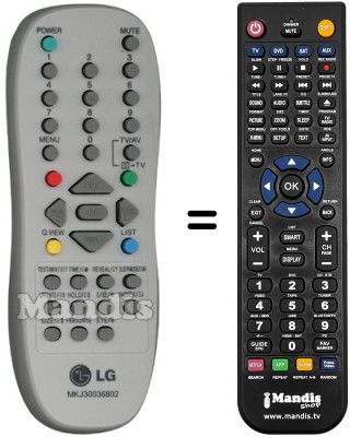 Télécommande équivalente LG MKJ30036802 Télécommande équivalente LG MKJ30036802