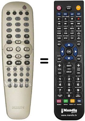 Télécommande équivalente REMCON915 Télécommande équivalente REMCON915