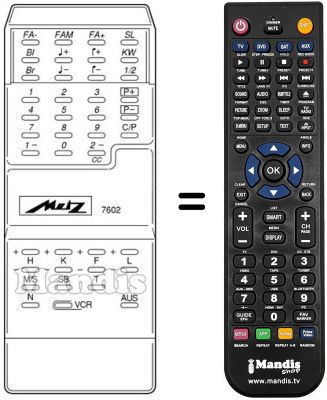 Replacement remote control Metz MECATRON 7602