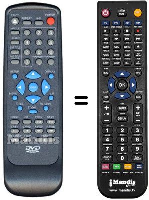 Replacement remote control REMCON890