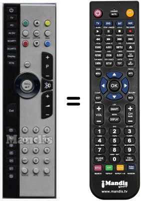 Replacement remote control Tevion 40015836