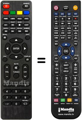 Replacement remote control ND32N2800T SAT