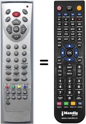 Replacement remote control RC-PT3215 / 16