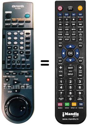 Gleichwertige Fernbedienung RC-7VR01