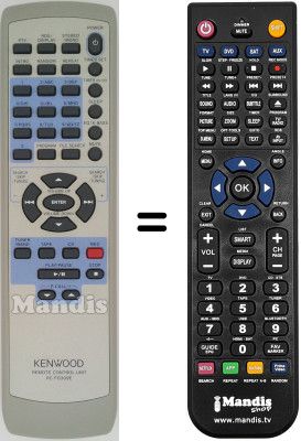 Télécommande équivalente RC-F0309E