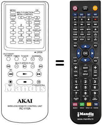 Gleichwertige Fernbedienung RC-V10A